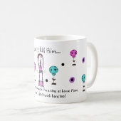 WIKH Ser#16 GA MOMS! Koffiemok (Voorkant rechts)