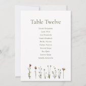 Wild Flowers Seating Chart Kaart (Achterkant)