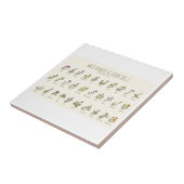 Wildbloemen en Kruiden Tegeltje (Zijkant)