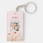 Wildbloemen roze foto monogram sleutelhanger (achterkant)