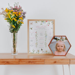 Wildbloemhommel   1e Verjaardag mijlpaal Poster