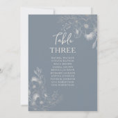 Wilde bloemen Stusty Blue Wedding Seating Chart (Achterkant)
