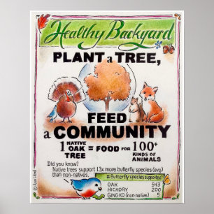 Wilde dieren voeden - Plant een poster