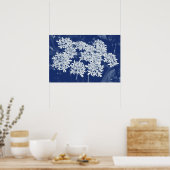 Wilde peterselie - Cyanotype-effect Poster (Keuken)