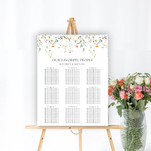 Wildflower Bloementuin Bruiloft 9 Tafel Zitplaatse Poster