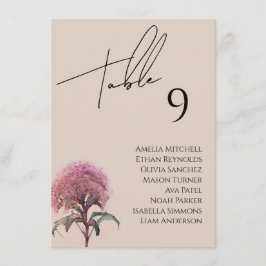 Wildflower bruiloft zitgrafiek Kaart