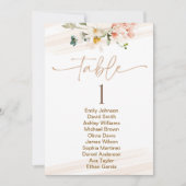 Wildflower Garden Seating Chart Table Number Name Kaart (Voorkant)