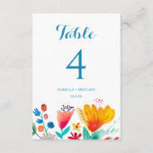 Wildflower Kleurrijke Trouwtafel Nummer (Achterkant)