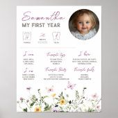 Wildflower Theme Foto Milestone Sign Poster (Voorkant)