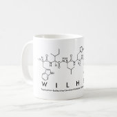 Wilhelm peptide name mok (Voorkant links)