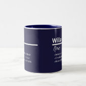Willa Personalized Name Coffee Mug Tweekleurige Koffiemok (Center)