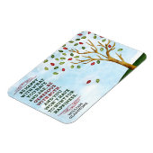 William Gladstone Inspirerend quote "Happiness" Magneet (Linkerzijde)