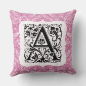 William Morris Alphabet Strawberry Thief Pink Kussen (Achterkant)