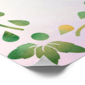 William Morris citaat, Het echte geheim om... Poster (Hoek)