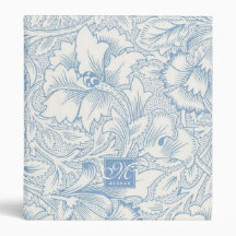 William Morris, Monogramme Acanthus Bleu Art Nouve