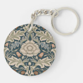 William Morris Severn Bloementuin Bloemen Classic Sleutelhanger (Achterkant)