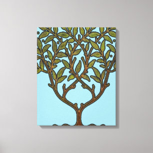 William Morris Tree Frieze Bloemenbehang Canvas Afdruk
