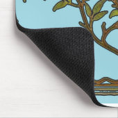 William Morris Tree Frieze Floral Wallpaper Muismat (Hoek)