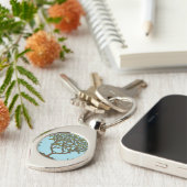 William Morris Tree Frieze Floral Wallpaper Sleutelhanger (Zijkant)