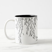 Willow House Coffee Mok (Links)