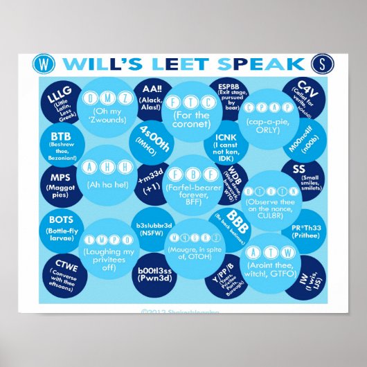 Will's Leet spreekt Poster (Voorkant)
