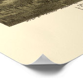 Wilmerding, PA Panorama Map - 1897 Poster (Hoek)