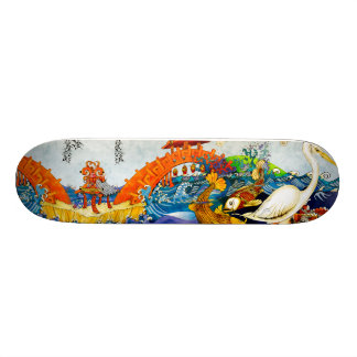 Winden van wijziging skateboard