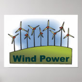 Windenergie Poster (Voorkant)