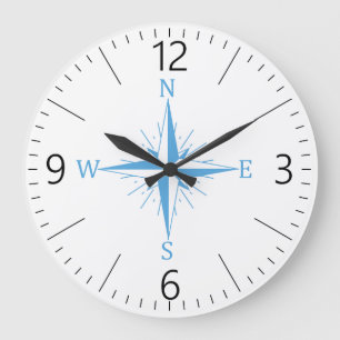 Windkompas Grote Klok