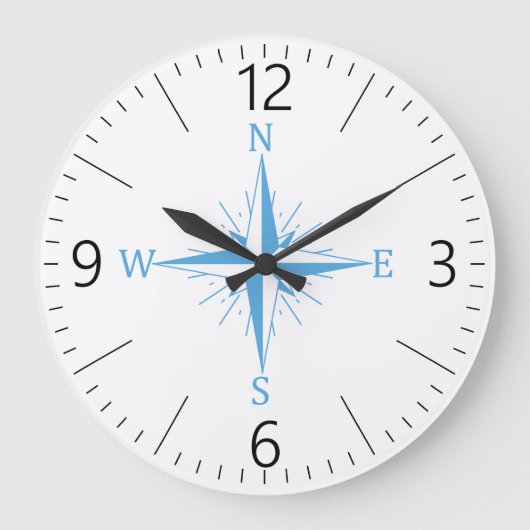 Windkompas Grote Klok (Voorkant)