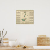 Windmoleneilanden 2 poster (Keuken)