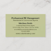 Windows et carte de visite de feuille (Dos)