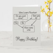 Wine Happy Birthday Funny Humor Kaart (Gele Bloem)