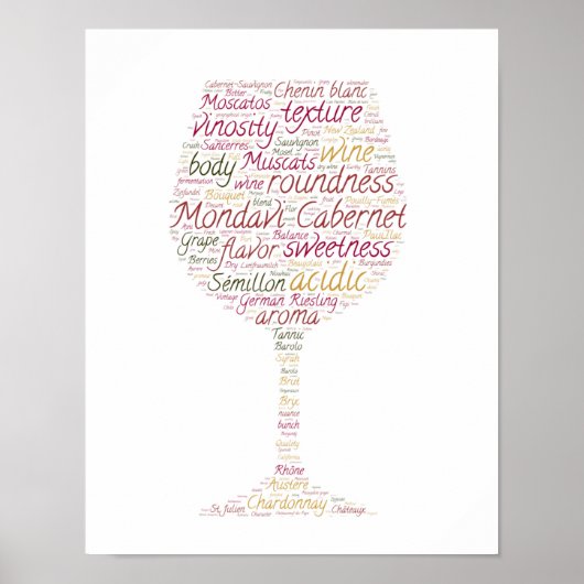 Wine Words World Poster (Devant)