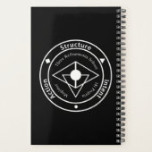 Wing Chun Training Journal (zwart) Planner (Achterkant)