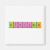 Winifred periodiek table name magnet magneet (Voorkant)