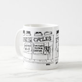 Winkel Verkopen Opblaasbare Dolls is door een Cycl Koffiemok (Voorkant links)