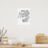 Winkeldetectoren in een supermarkt poster (Keuken)