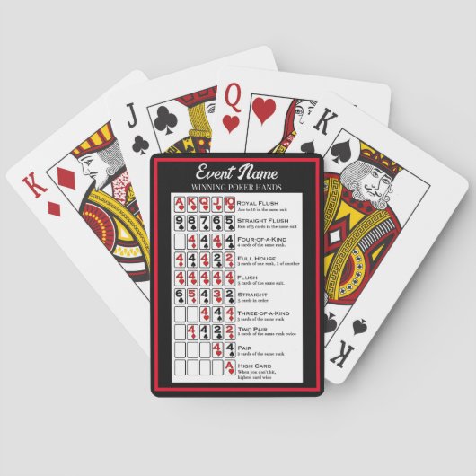 Winnende Poker Hands Gepersonaliseerd Pokerkaarten (Achterkant)