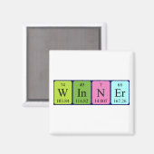 Winner periodiek table name magnet magneet (Voorkant / Achterkant)