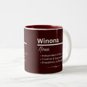 Winona Personalized Name Coffee Mug (Devant droit)