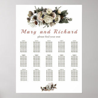 Winter Conifer Floral Peony Wedding Sezing Chart Poster