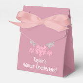 Winter Onederland 1e verjaardag Bedankdoosjes (Voorkant Zijde)