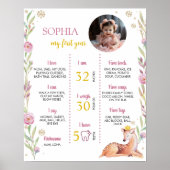 Winter Onederland Anniversaire Photo Jalon Poster (Devant)