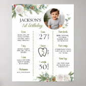 Winter Onederland Anniversaire Photo Jalon Poster (Devant)