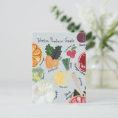 Winter Produce  Briefkaart (Staand voorkant)