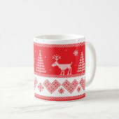 Winter Wonderland: naadloos design. Koffiemok (Voorkant rechts)