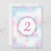 Winter Wonderland Unicorn Anniversaire Invitation (Dos)