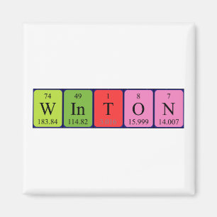 Winton periodieke lijstnaam magneet