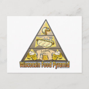 Wisconsin Food Pyramid Briefkaart